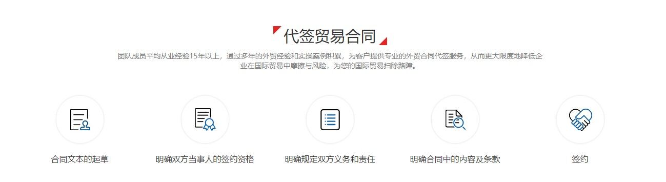 代簽外貿(mào)合同