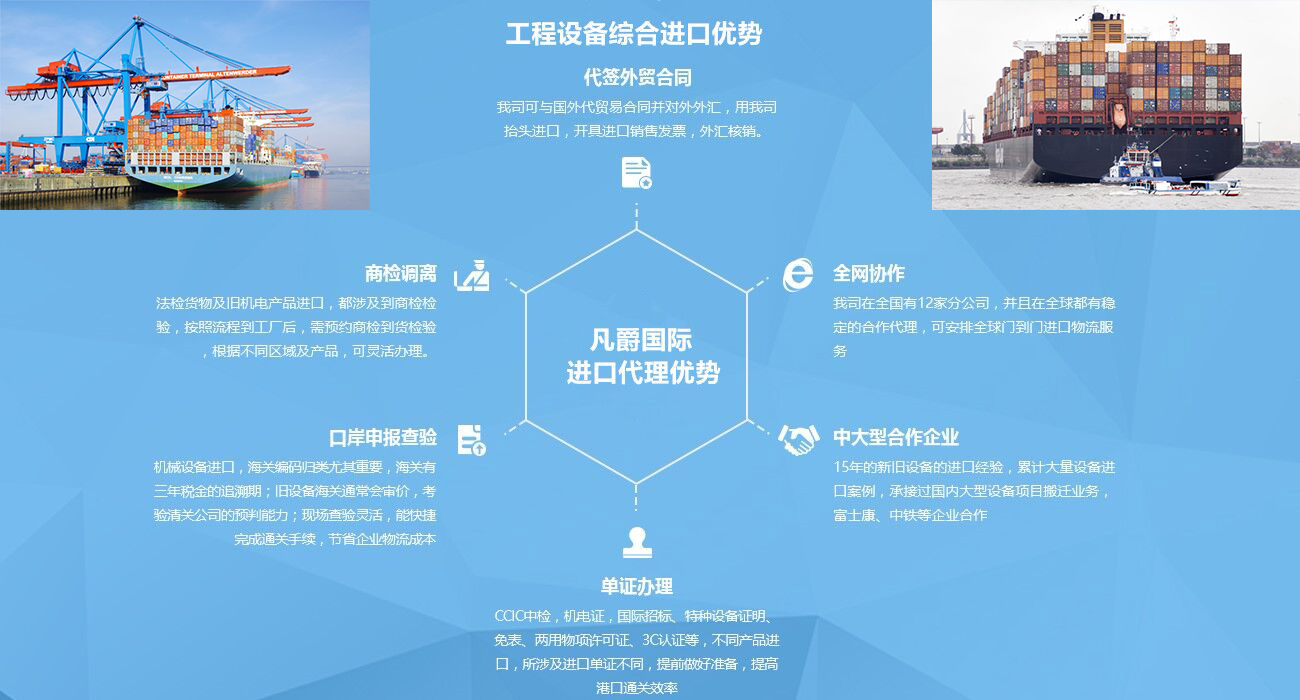 工廠搬遷進(jìn)口優(yōu)勢