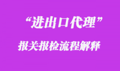 報關(guān)報檢行是指什么